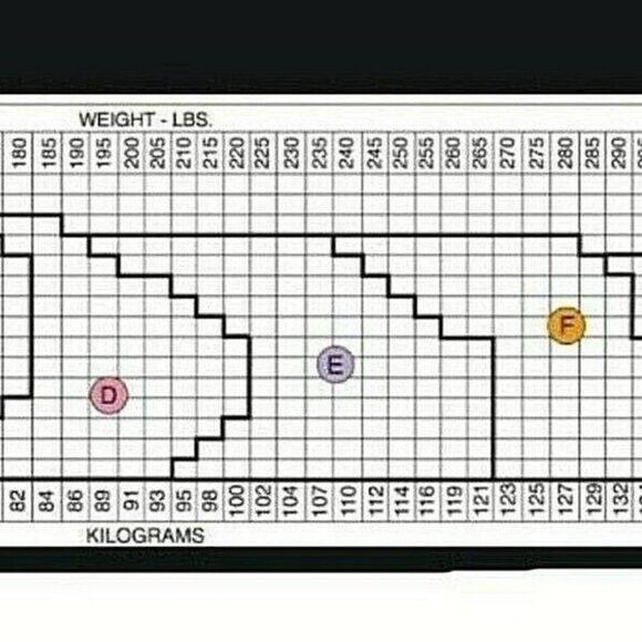 Shapewear Spanx Womens Higher Power Shaper Shorts Double Gusset Size E Tan Nude - Picture 7 of 10